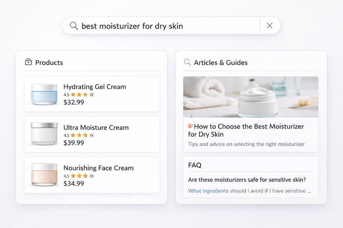 Search results showing products and blog content together in a unified federated search dropdown