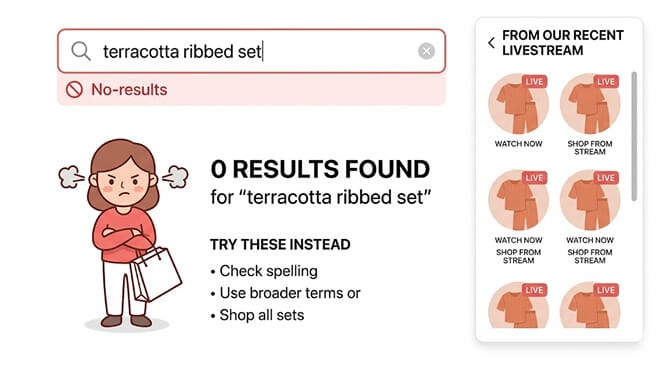 Side-by-side comparison of regular ecommerce search traffic with broad keyword queries versus post-livestream search traffic with vivid descriptive memory-based queries, connected by a search bar bridge showing where most stores lose conversion
