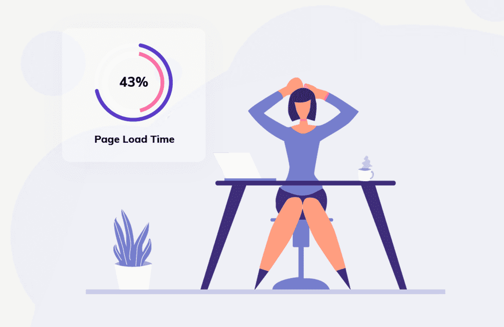 Does Sparq affects Page Load Time?