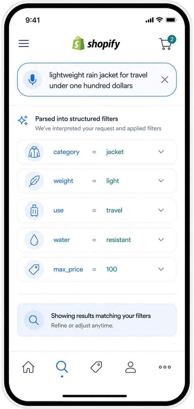 Mobile Shopify search bar parsing the voice query lightweight rain jacket for travel under one hundred dollars into structured filter chips