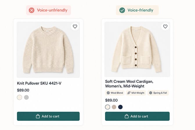 Side-by-side Shopify product cards comparing a SKU-style voice-unfriendly title with a descriptive voice-friendly product title for a wool cardigan