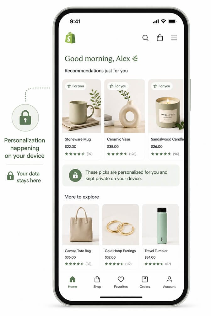 Smartphone showing a Shopify store with personalization happening inside the device a lock icon indicates data stays here with no cloud or server icons