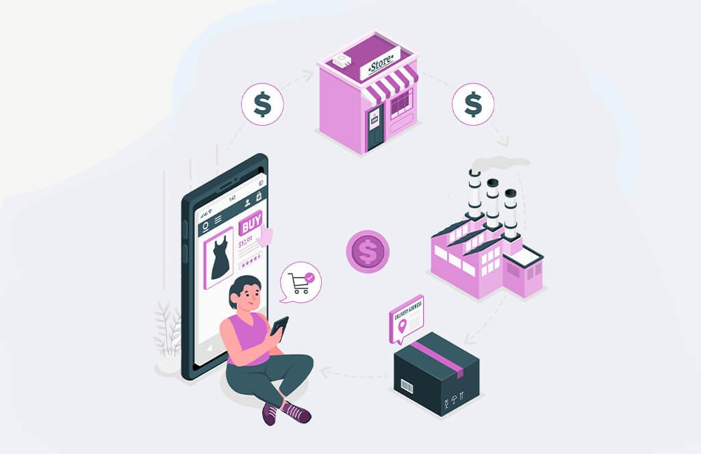 How to Start a Profitable Dropshipping Business on Shopify?