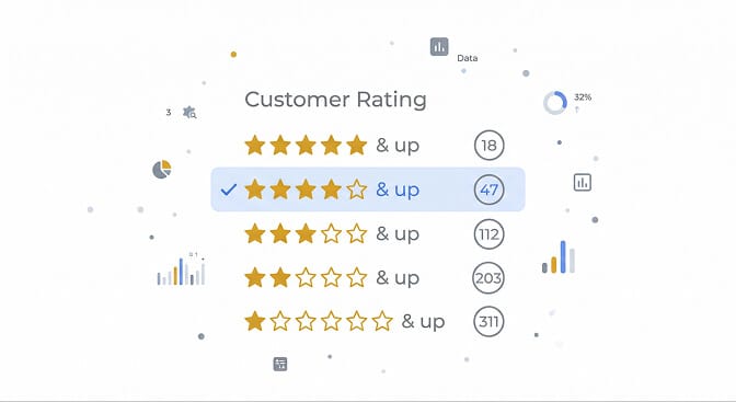 Rating and review filter for ecommerce social proof