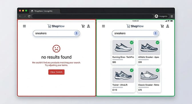 Synonym mapping example connecting customer language to Shopify product tags