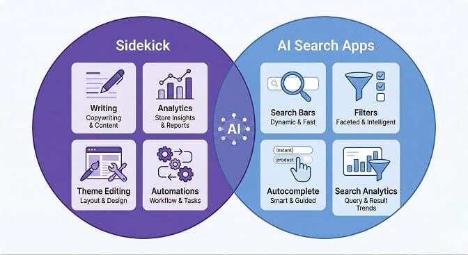 Why Shopify Sidekick won't replace AI search apps