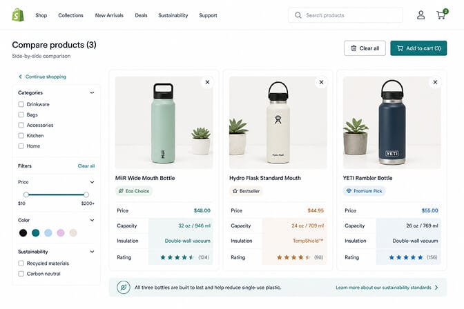 Shopify product listing page on desktop with three product cards arranged in a comparison view each showing a small attribute table with price spec and rating
