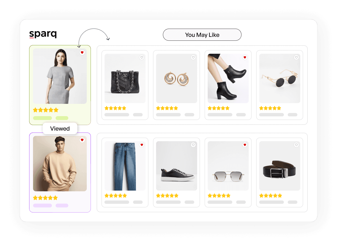 AI Product Recommendations