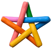 Product Recommendations