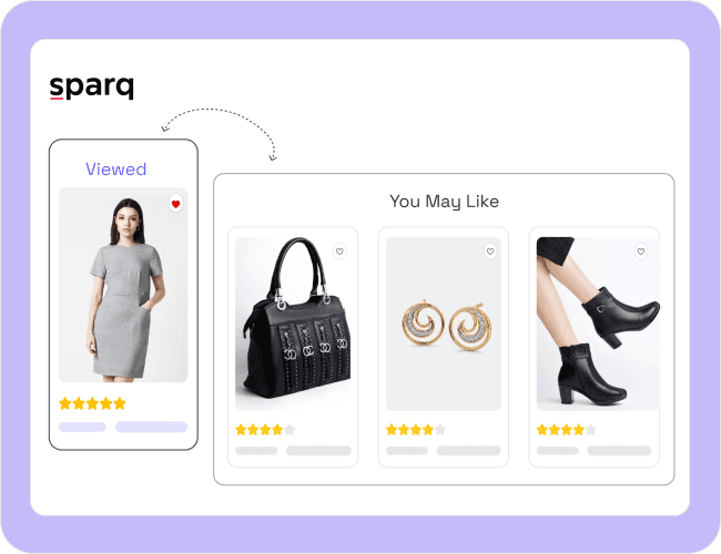 Turn every page into a revenue multiplier