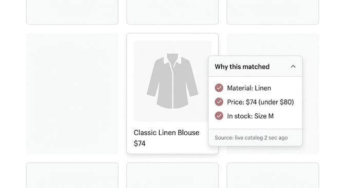 A search result carrying a provenance audit trail showing which attributes matched, which filters applied, when inventory was last verified, and the data source, passed straight through to the human shopper as the recommendation's justification