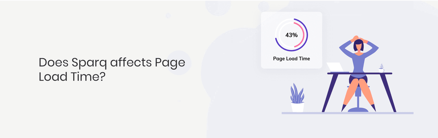 Does Sparq affects Page Load Time?