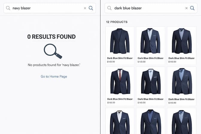 Screenshot comparison showing a search for navy blazer returning 0 results, while dark blue blazer returns 12 products