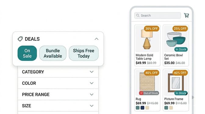 Shopify filter sidebar with a Promotions group that has automatically appeared during an active sale showing toggle chips for On Sale, Flash Deal, Bundle Available, and Free Shipping Eligible with small badge icons next to each option