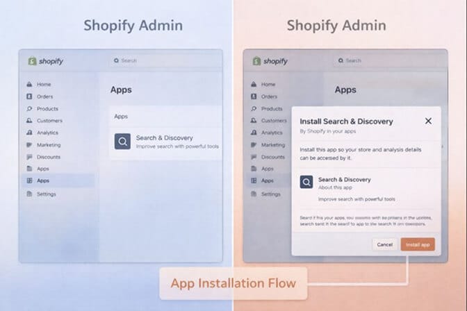 Side-by-side of Shopify admin showing app installation flow