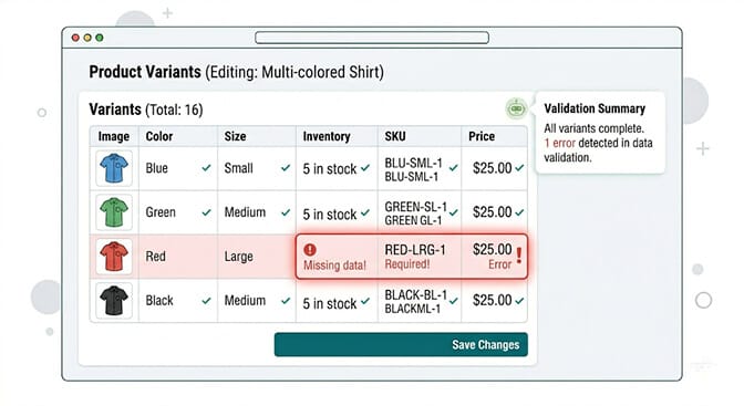 Shopify product variant table showing standardized color and size option names, current inventory quantities, SKUs, and server-rendered prices with a checkmark beside each variant indicating completeness