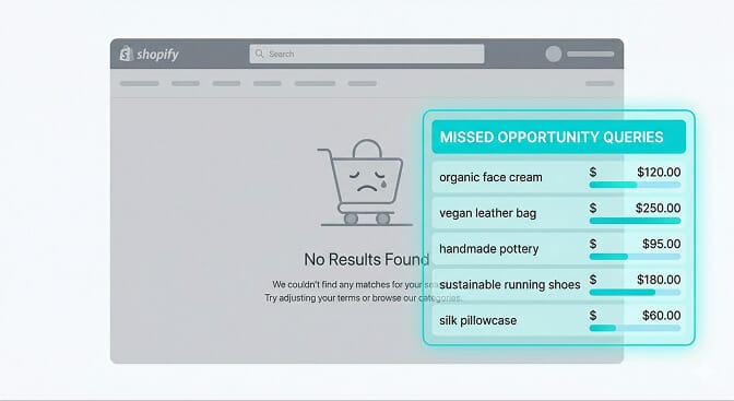 Zero result queries as missed revenue signals
