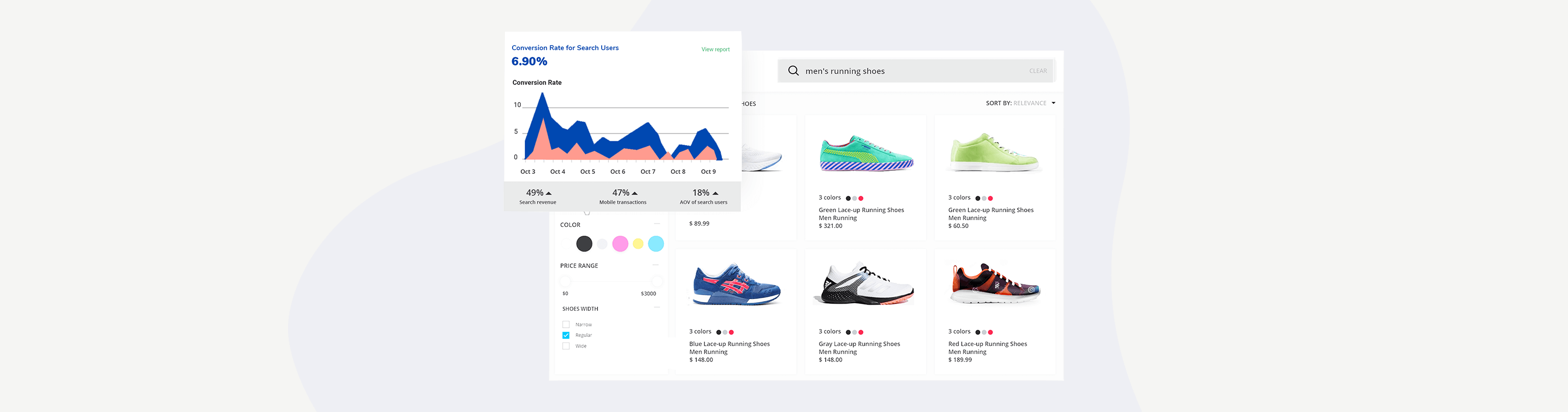 Best Practices For Your Shopify Store UX