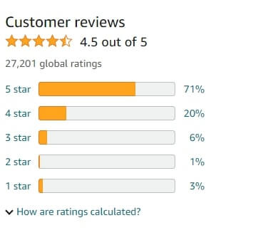 customer-reviews