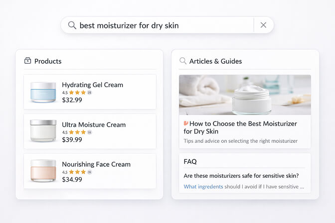 Search results showing products and blog content together in a unified federated search dropdown