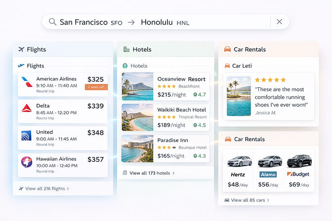 Travel booking aggregator showing federated search results from multiple airlines hotels and car rentals