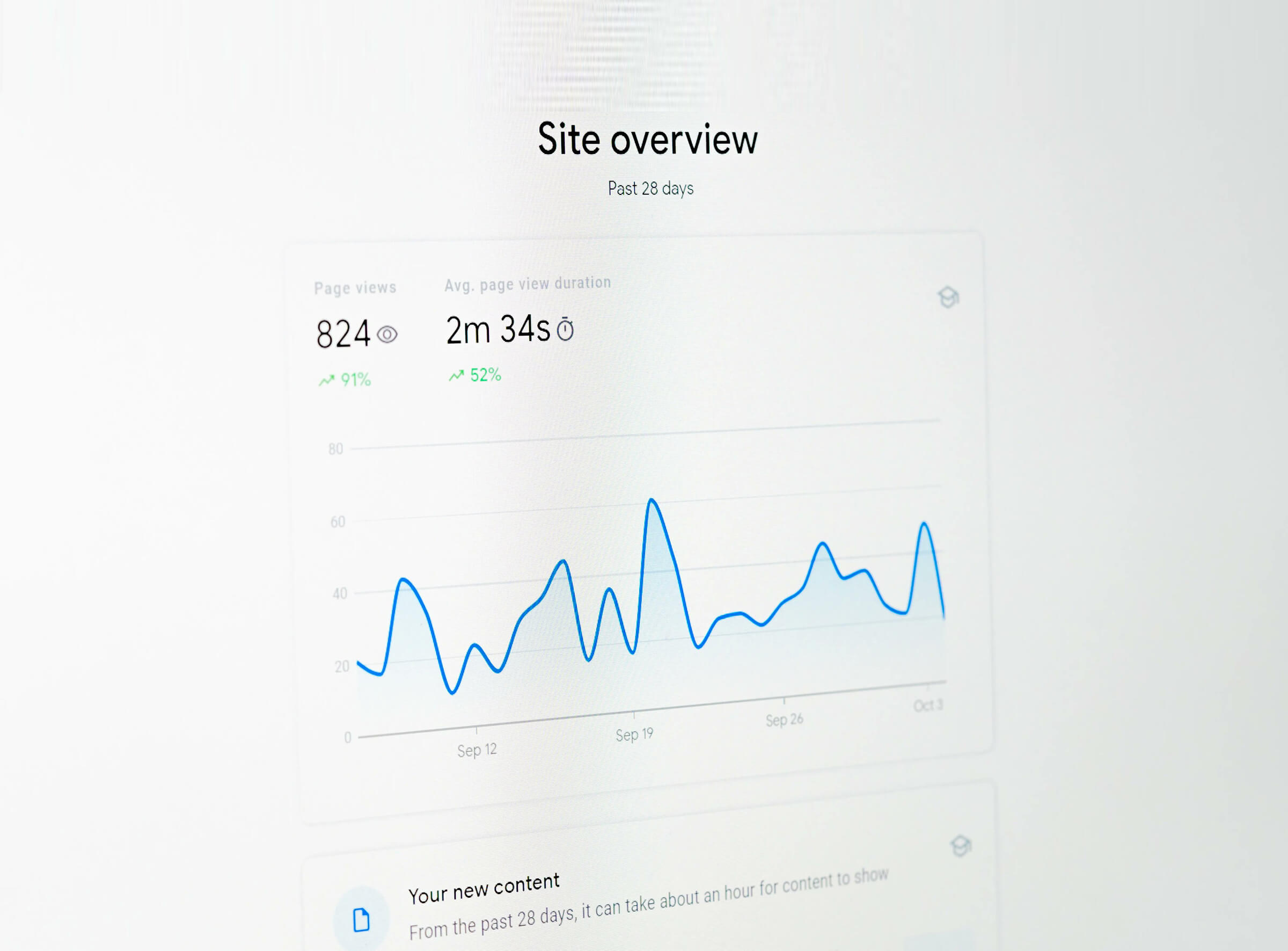 Interpreting Metrics