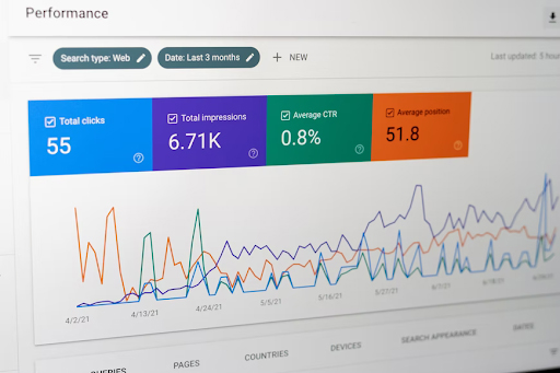 Make Google Trends Your Friend