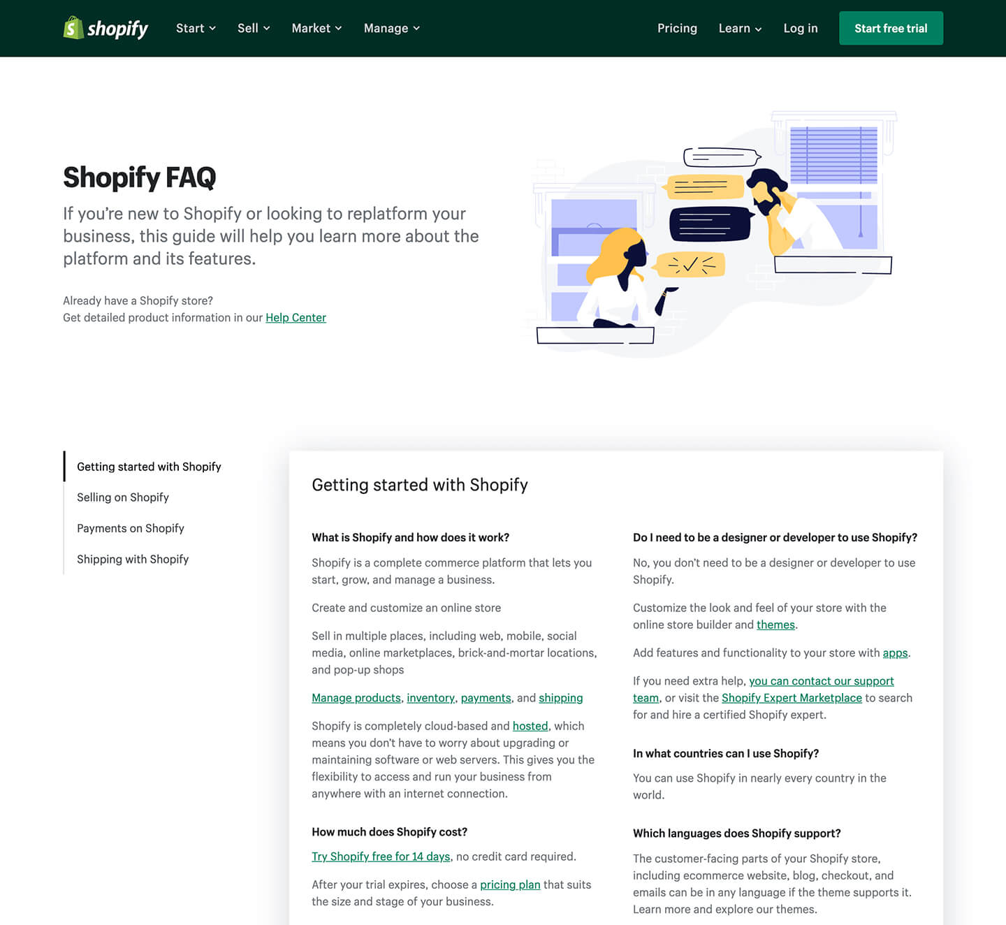 Shopify Faq