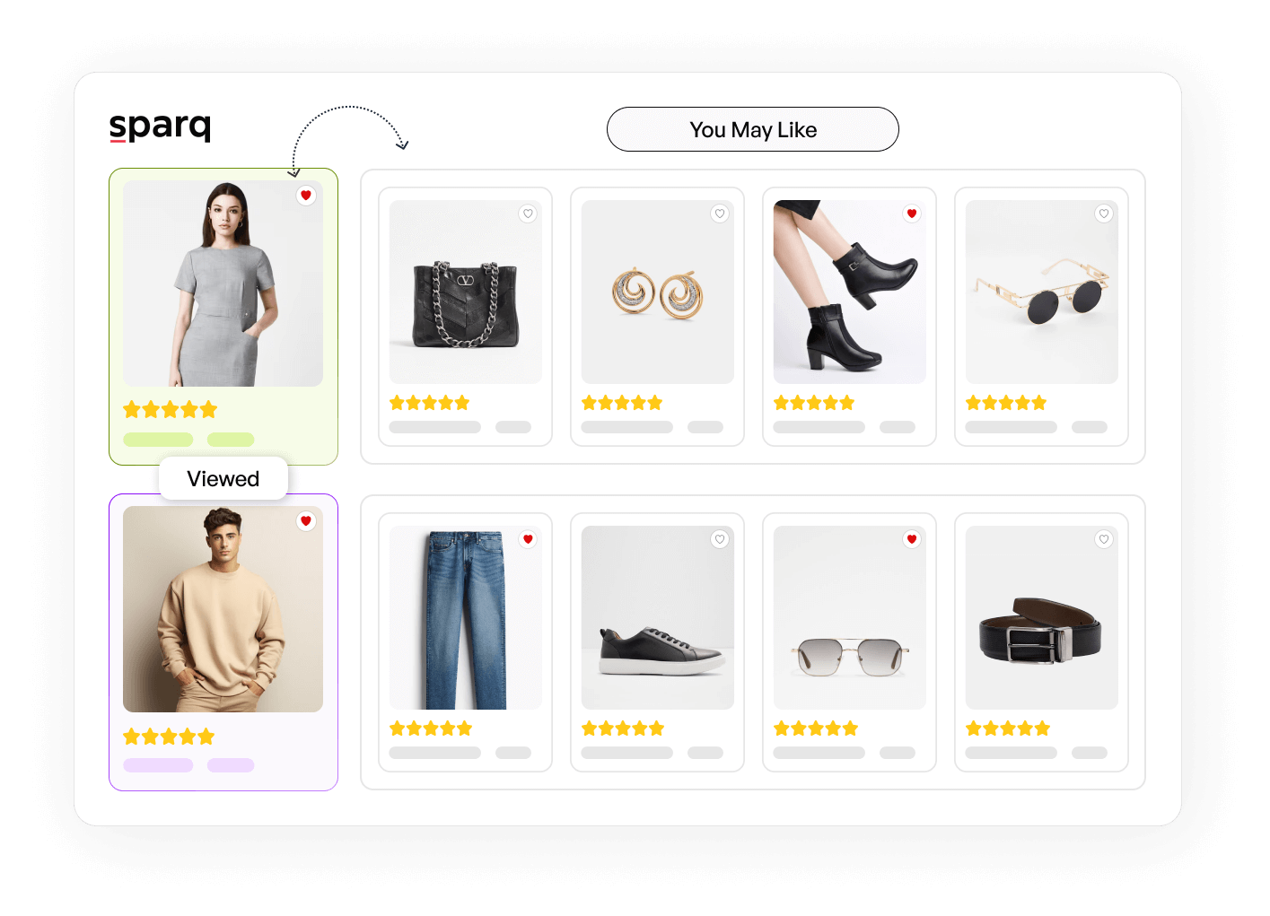 AI Product Recommendations